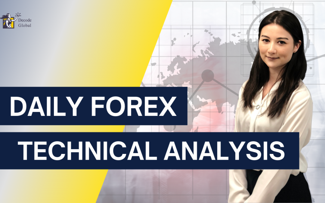 Daily Technical Analysis – 07/03/2022